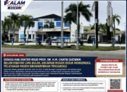 Diduga Hak Dokter RSUD Prof. Dr. H.M. Chatib Quzwain Belum Dibayar Lima Bulan, Ancaman Mogok Kerja Mencuat, Pelayanan Pasien Dikhawatirkan Terganggu