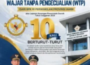 SAROLANGUN CETAK SEJARAH! Raih WTP 10 Kali Berturut-turut, Terbaik dalam Tata Kelola Keuangan di Provinsi Jambi