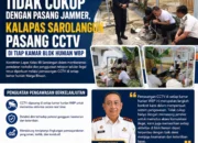 Tidak Cukup Pasang Jammer, Kalapas Sarolangun Perketat Pengawasan dengan CCTV di Setiap Kamar Hunian WBP