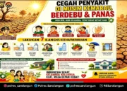‎Masyarakat Sarolangun Apresiasi Kepedulian Kapolres, Pertanyakan Peran Optimal Dinas Kesehatan  ‎