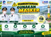 ‎ISPU Sarolangun Capai 118, Pemkab Imbau Warga Gunakan Masker dan Kurangi Aktivitas di Luar Ruangan