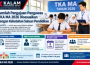 ‎Jumlah Pengajuan Pengawas TKA MA 2026 Disesuaikan dengan Kebutuhan Satuan Pendidikan